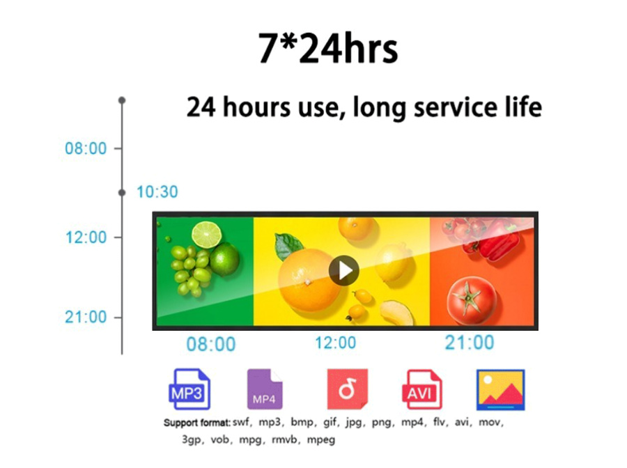 24/7 Operation