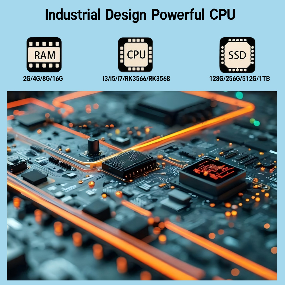 Industrial Design Powerful CPU