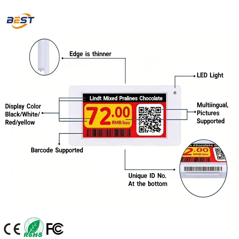 OEM E-ink Display Manufacturer, Supplier