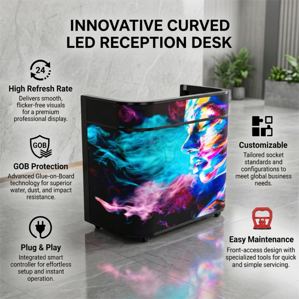Integrated LED Counter System