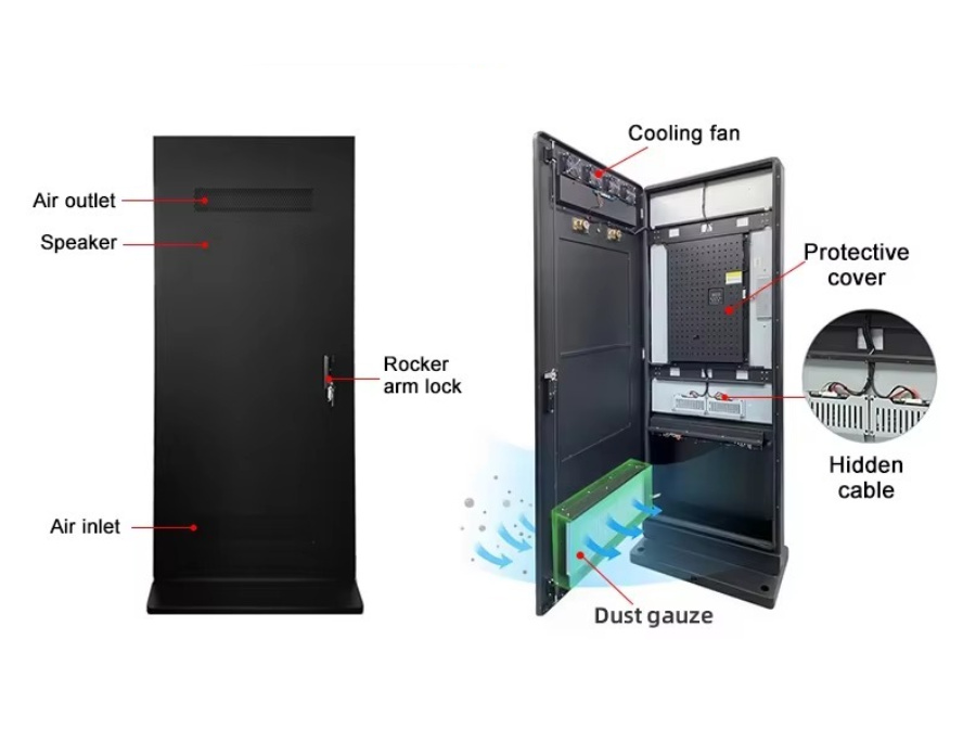 Intelligent Thermal Management