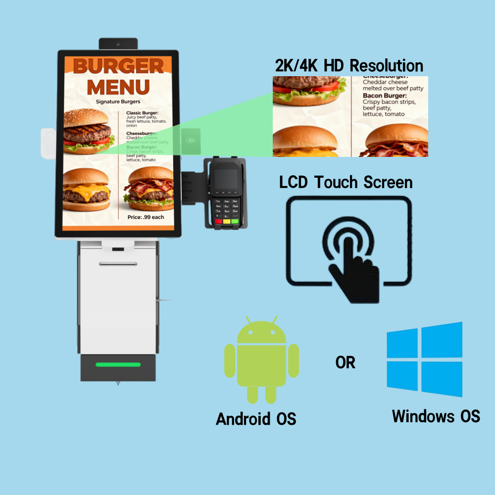 Display and Operating System
