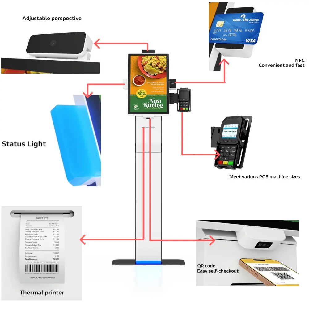 Wholesale Floor-Standing Self-Order Kiosk Suppliers, Factories
