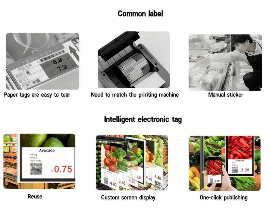 Farewell to traditional tags