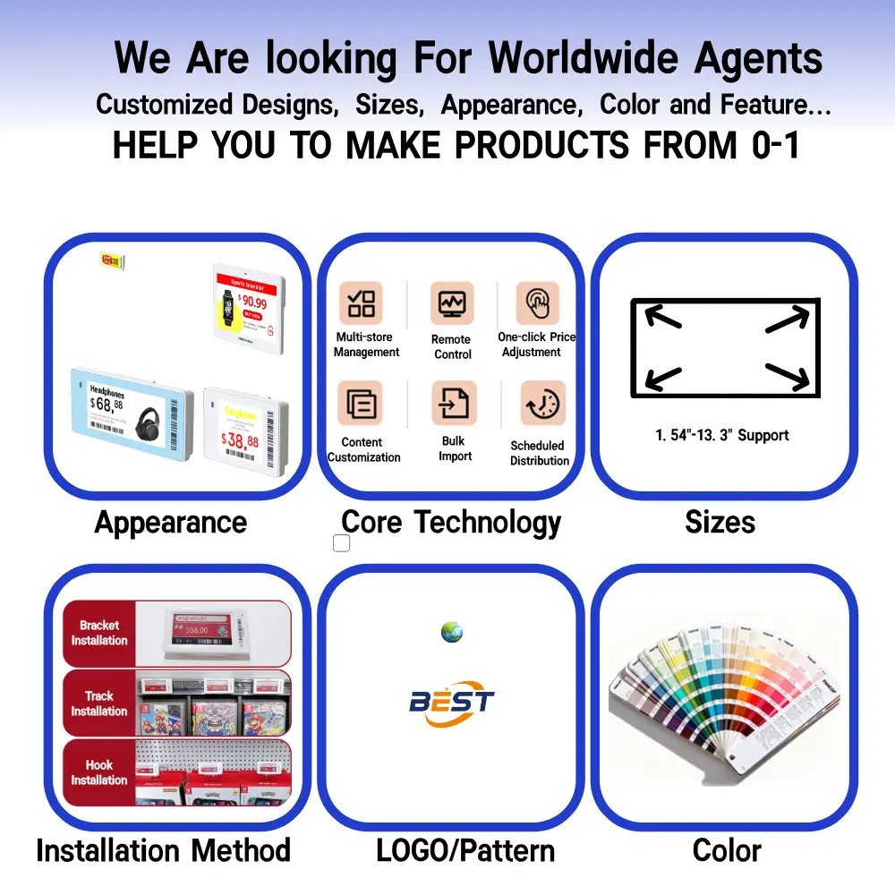 OEM E-ink Display Manufacturer, Supplier