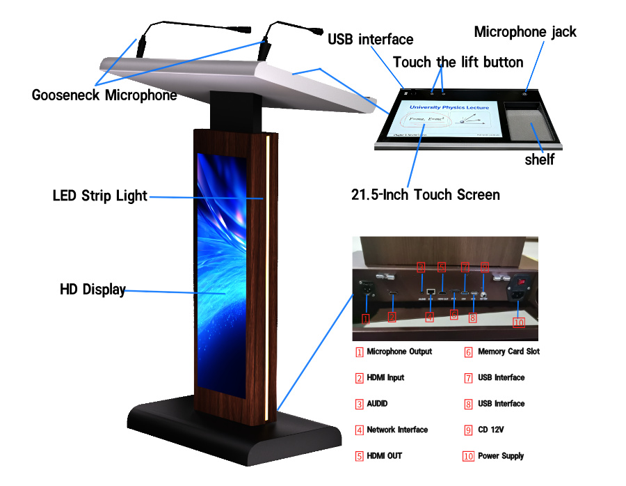 Multimedia Podium