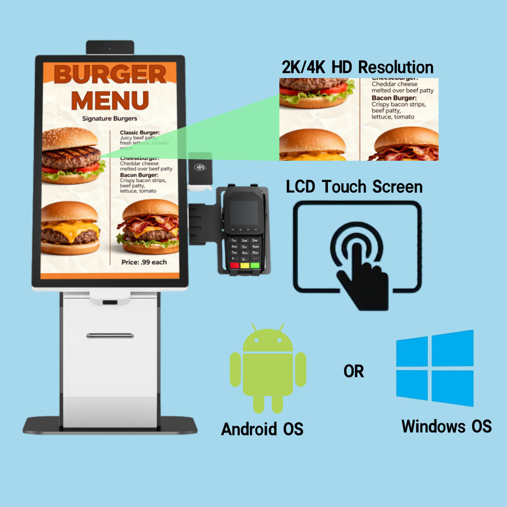 Display and Operating System
