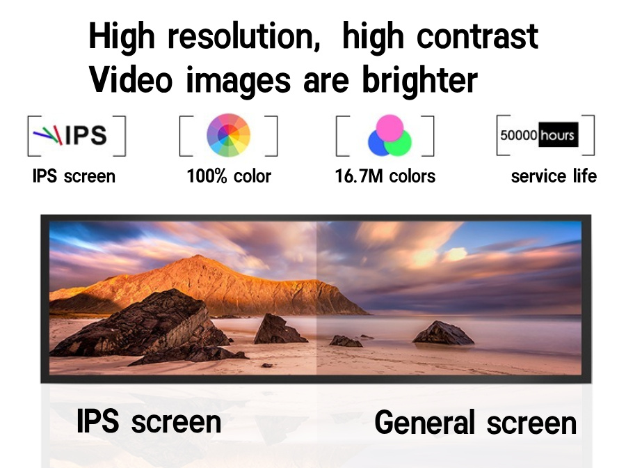 Stretched shelf screen