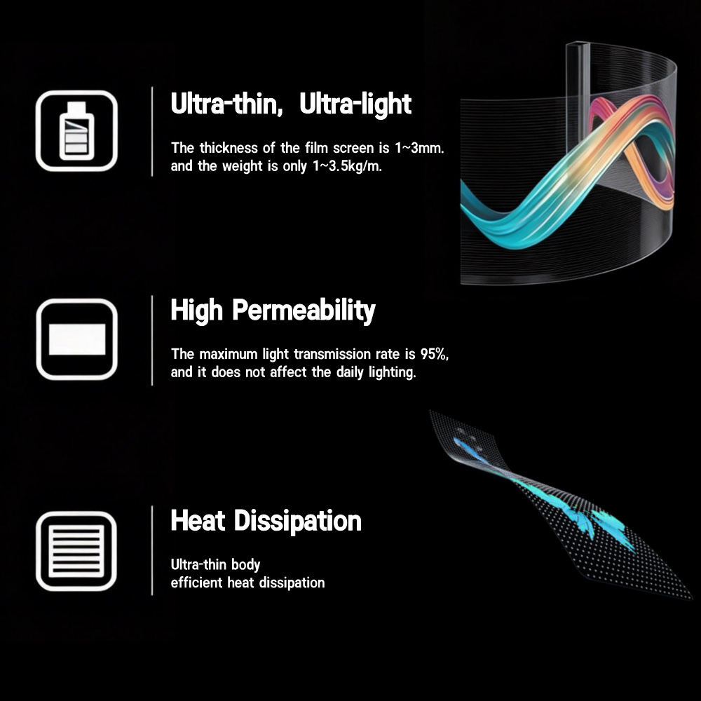 Ultra-Thin LED Film Screen