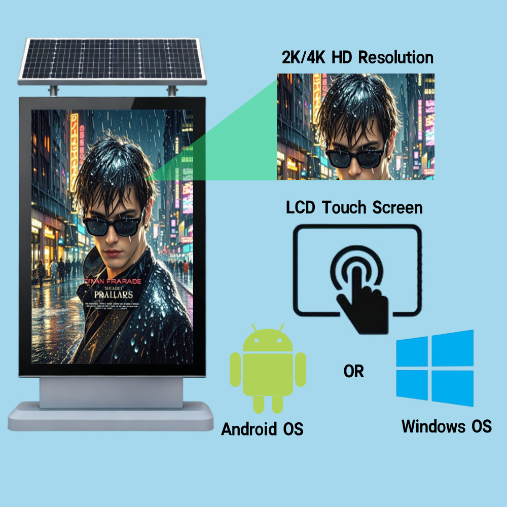 Display and Operating System