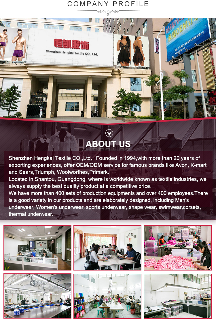 Company Profile Details