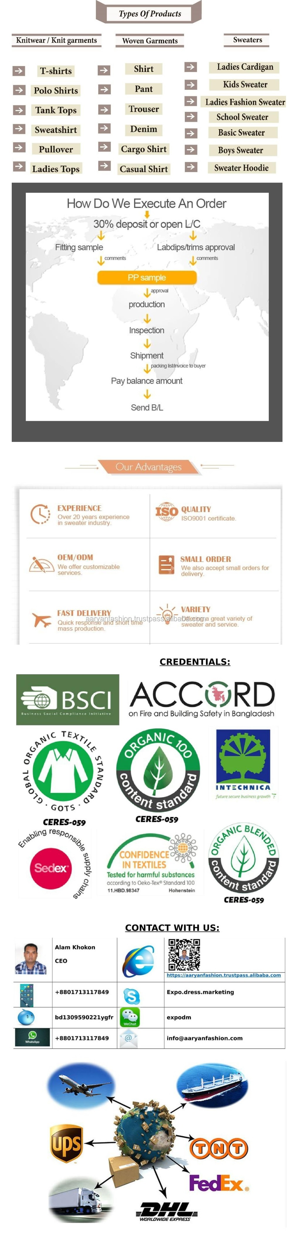 Company Quality Management Chart