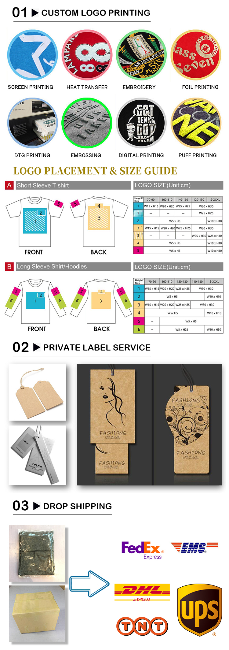 Logo Customization Details
