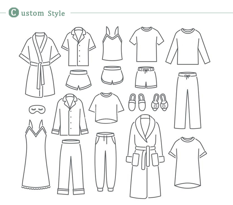 Production Process
