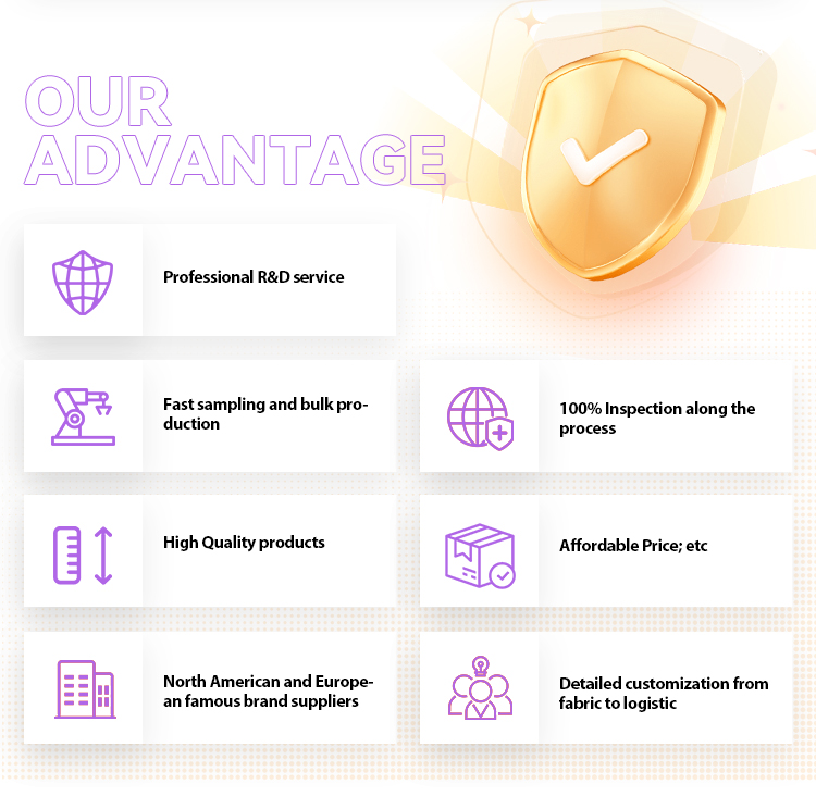 Our Advantages
