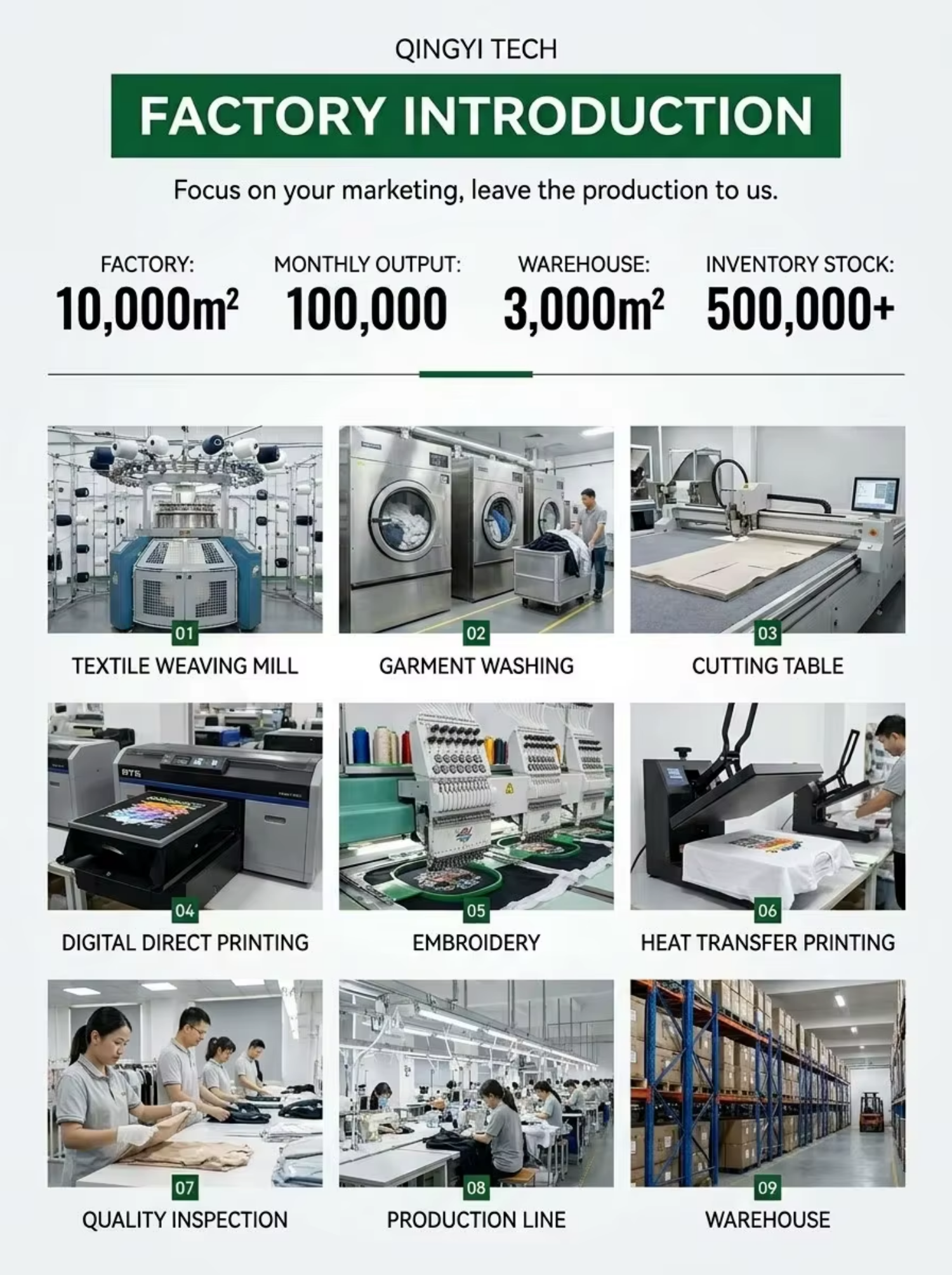 Factory Introduction