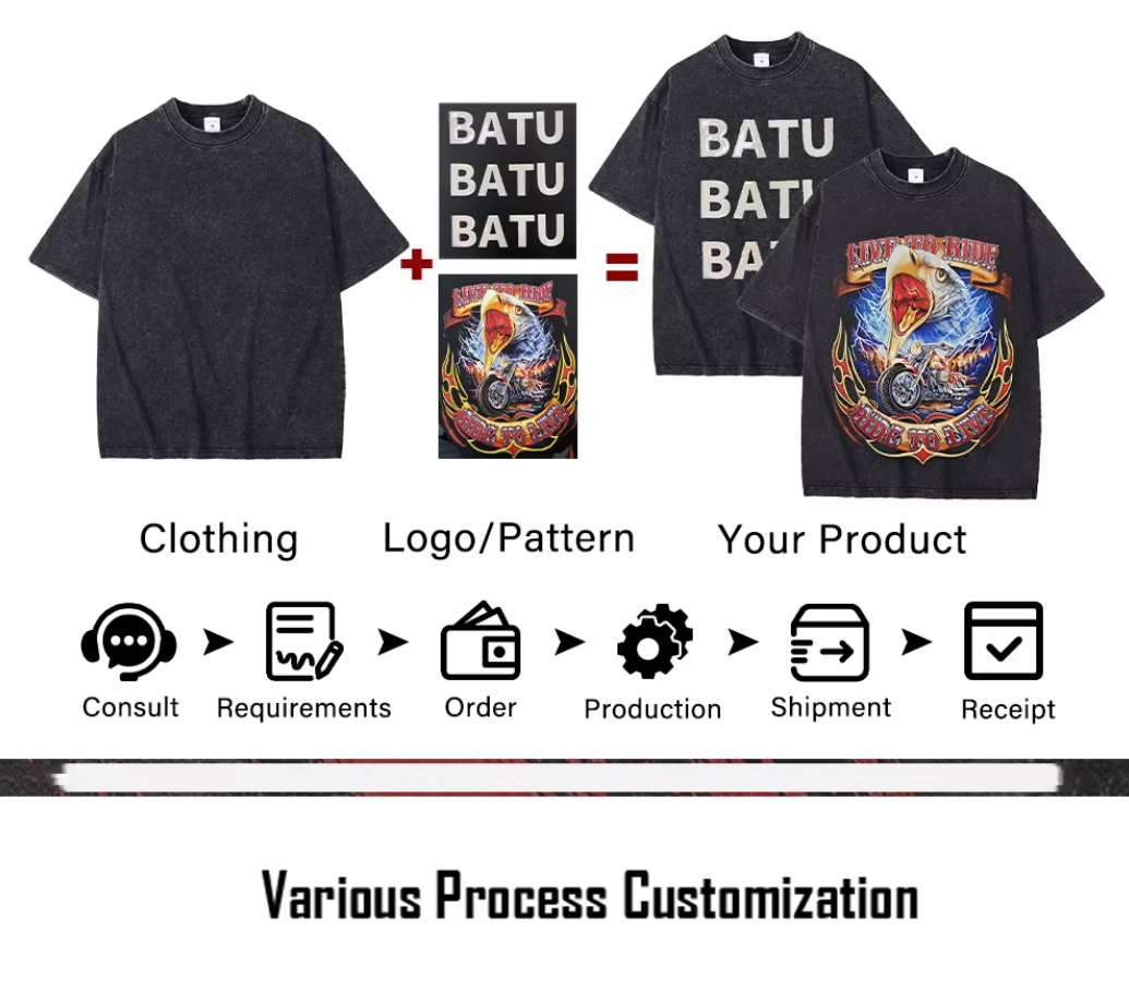 Product Showcase