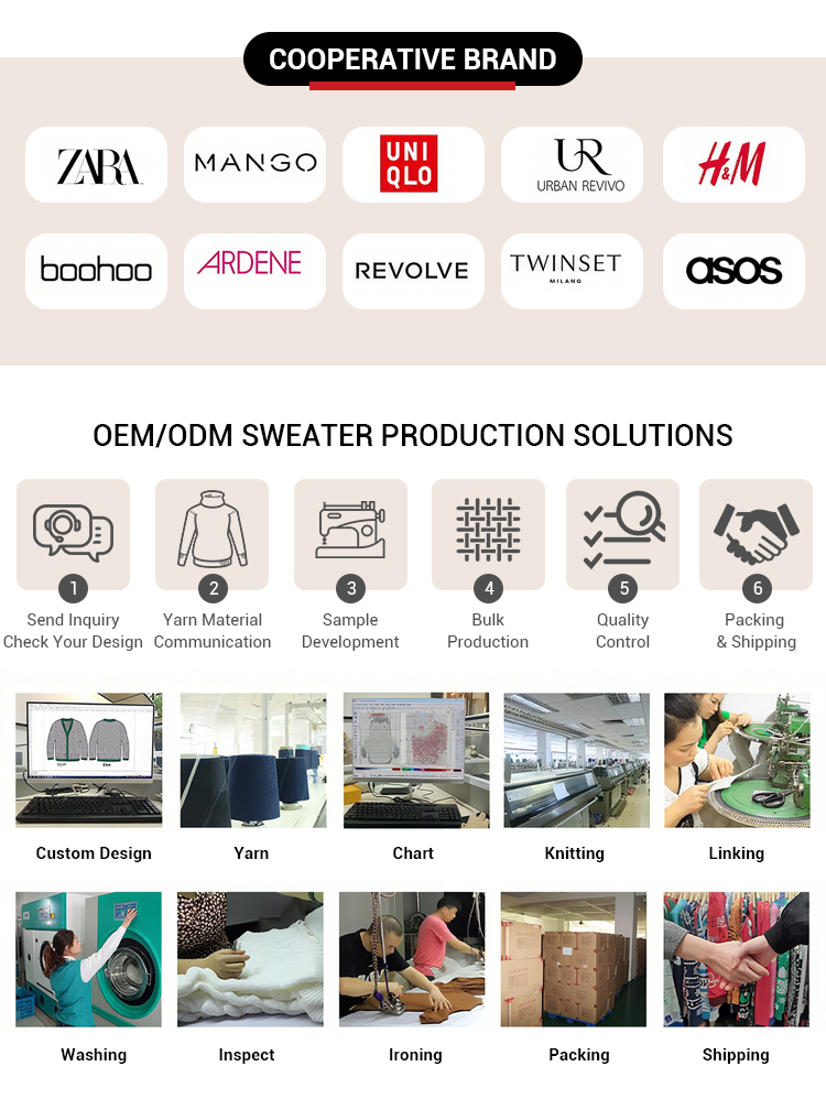 Product Showcase 17