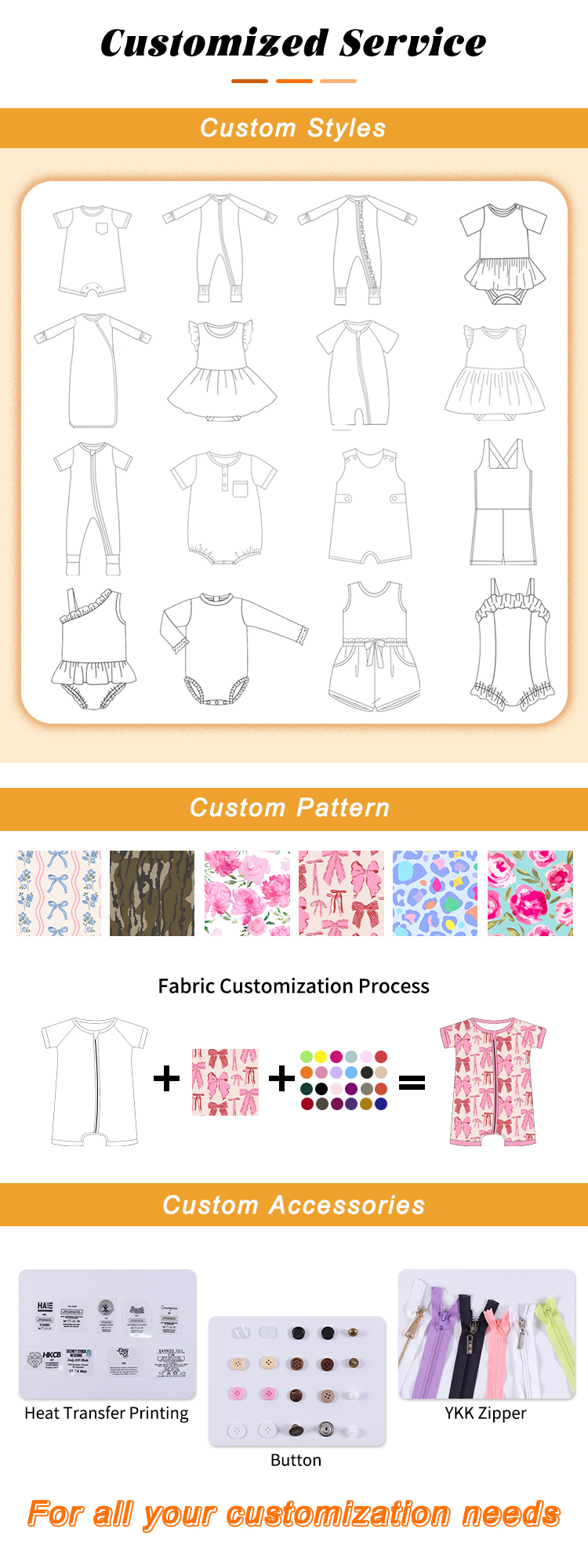 Customization Info 1