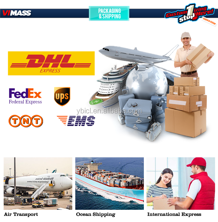Packaging Standard