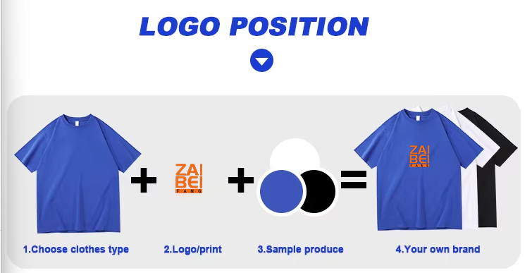 High Quality 100 Cotton Plus Size T-shirt Customize Digital Printing Logo Men Plain O-neck Tshirt Custom T Shirt