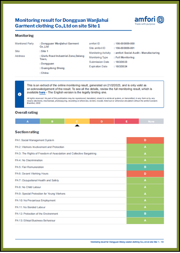 Certification 2