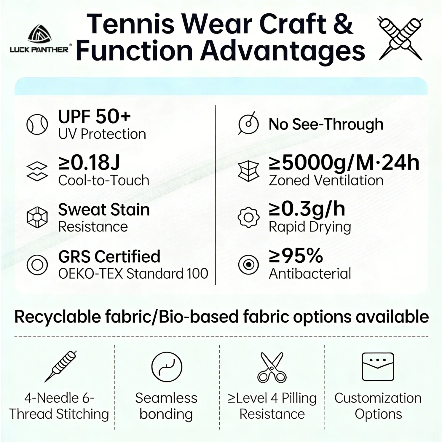Luckpanther OEM Customised Women Sublimation Two Piece Outdoor Athletic Outfit with Crop Top and Mini Skirt Tennis Wear