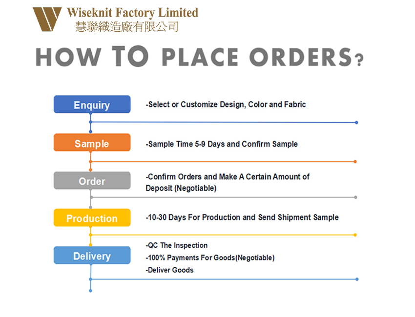 Factory Direct Custom Knitted Cardigan for Women Casual South Asian Brand Cashmere Sweater Button Zipper Wanita Perempuan Pull