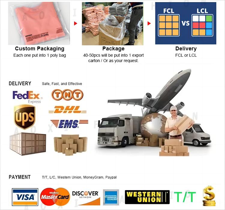Packaging Box Option