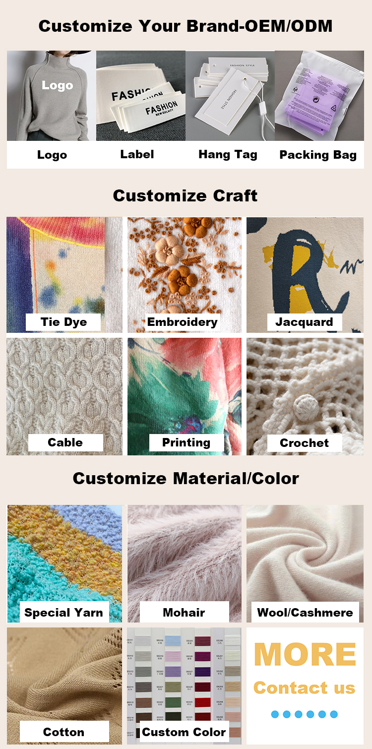Customized Service Overview