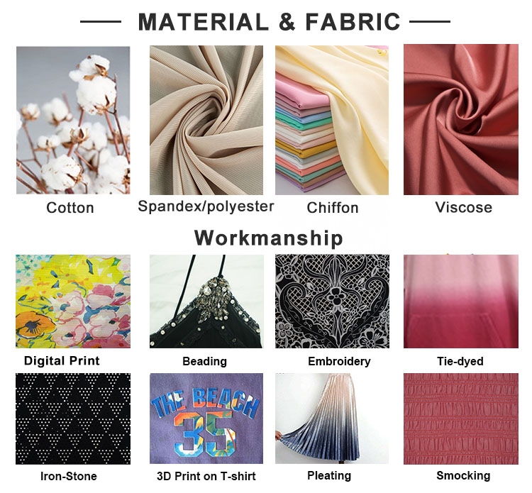 Production Process