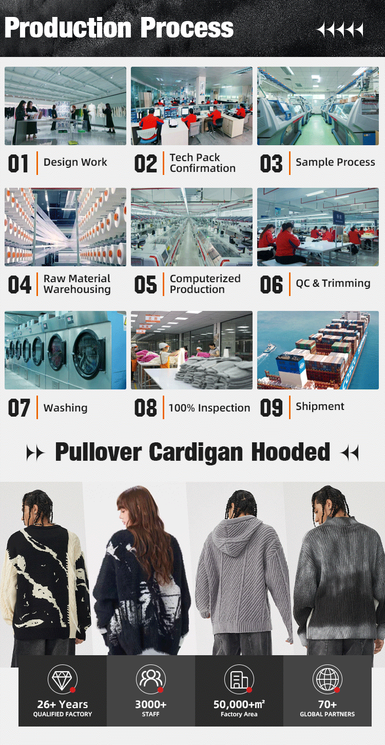 Sweater Customization