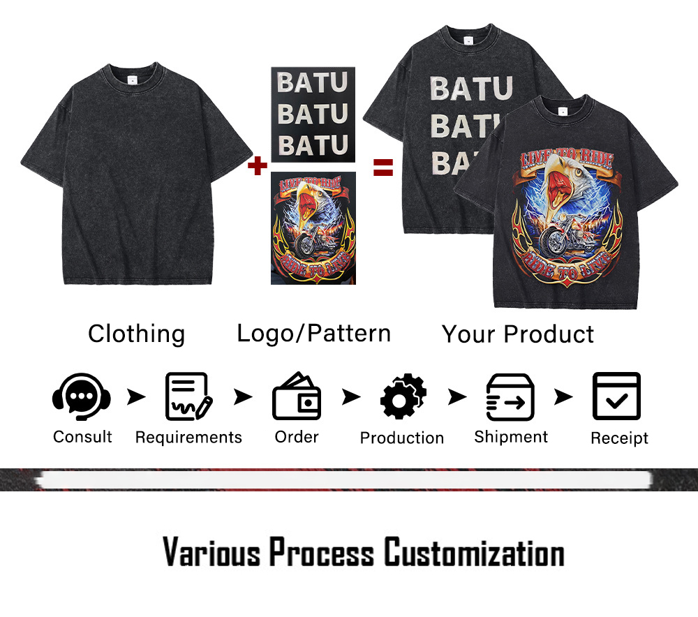 Product Showcase