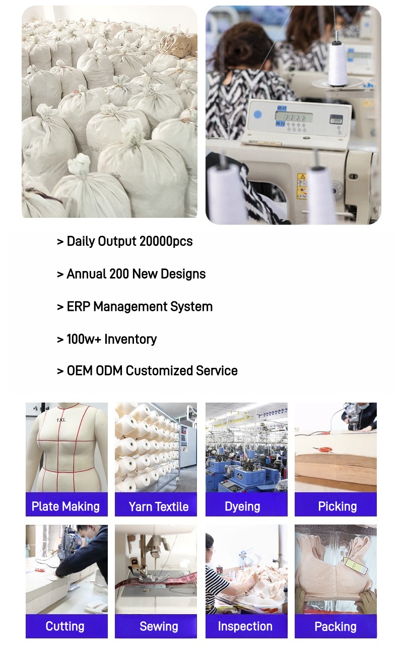 Factory Overview 2