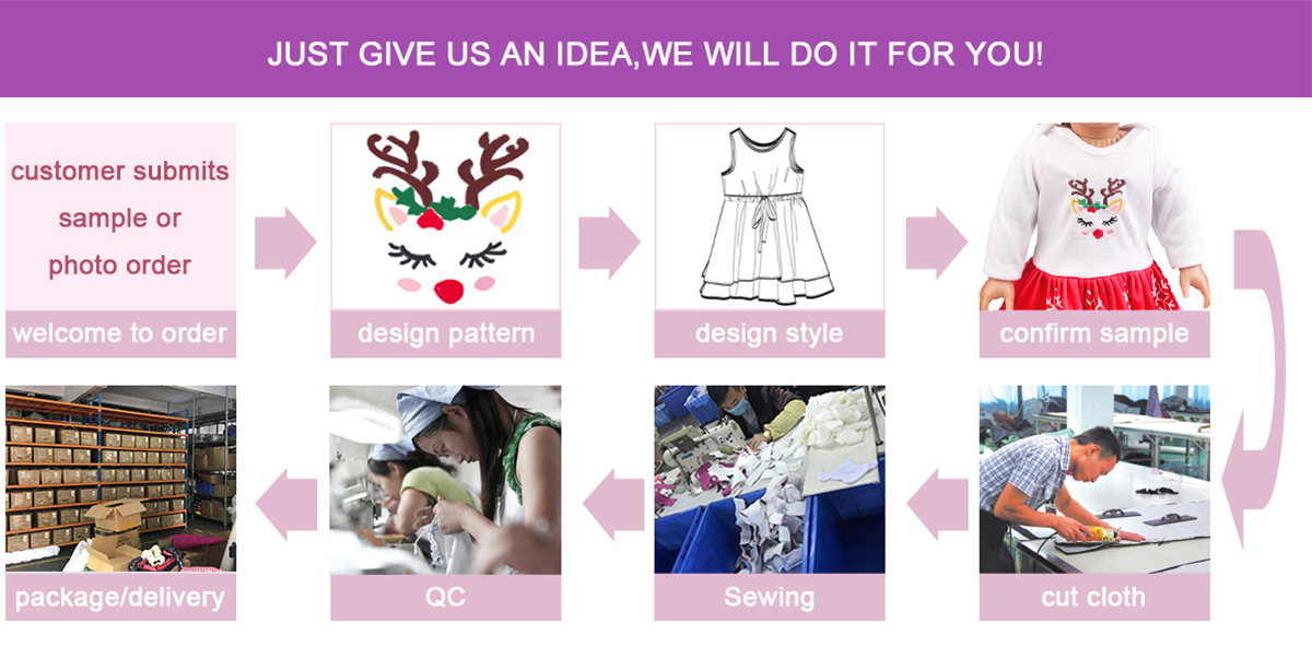 Company Showcase 6
