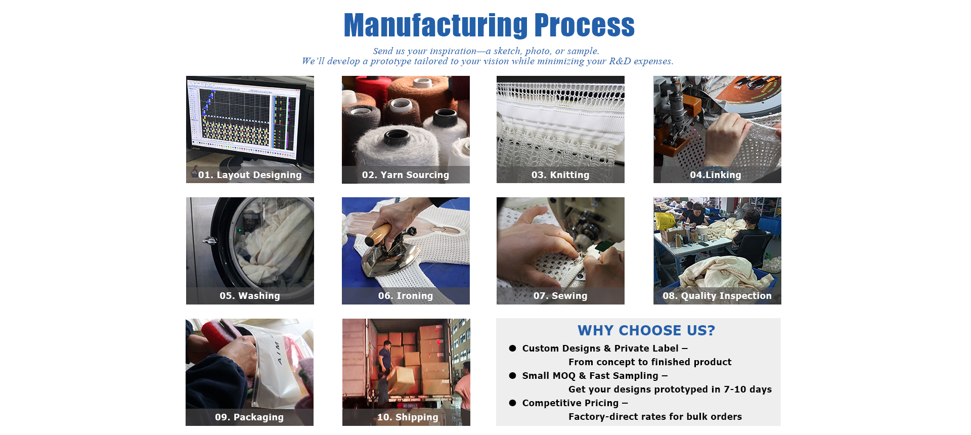Production Process 1