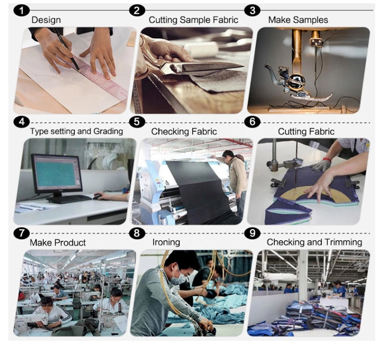 Product Parameters