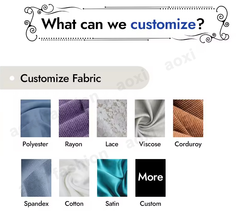 Customization Process 1