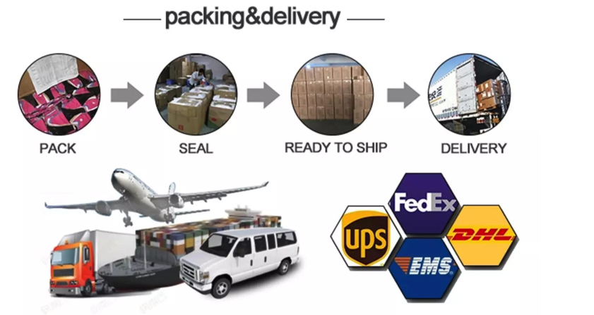 Packing Details