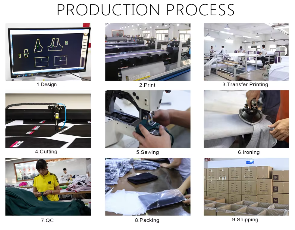 Company Introduction 2