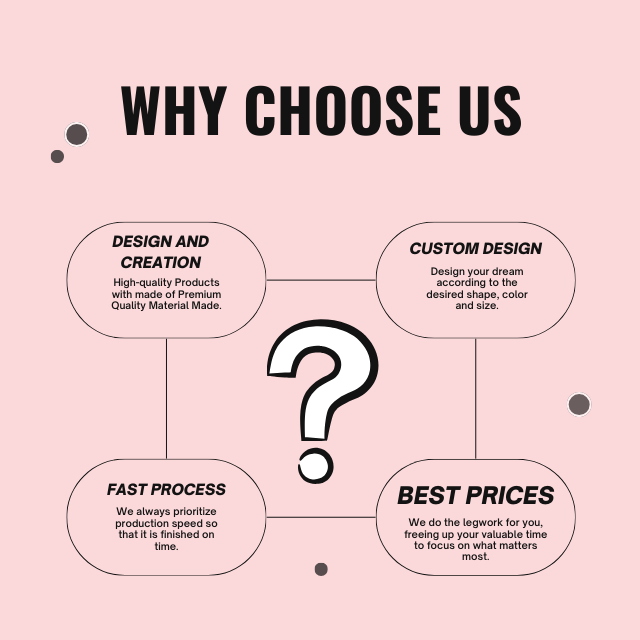 Why Choose Us Details