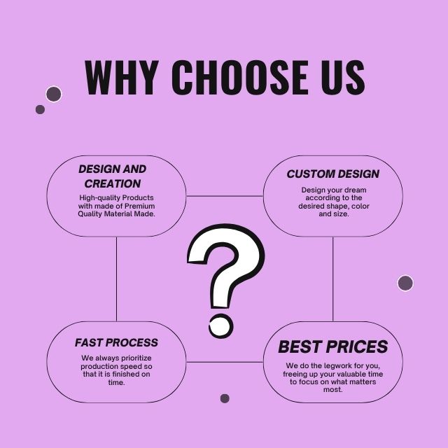 Why Choose Us Details