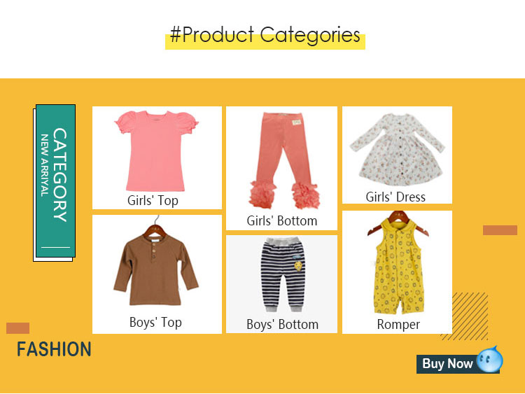 Product Options