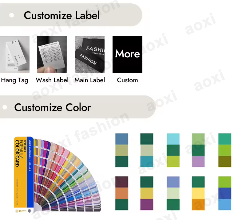 Customization Process 3