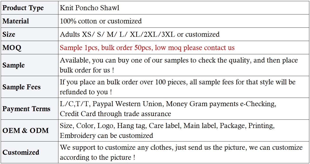Product Showcase