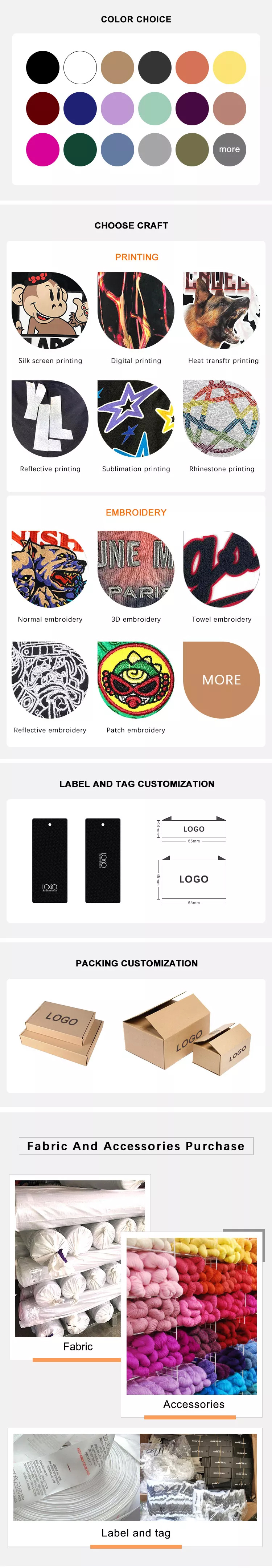 Product Showcase
