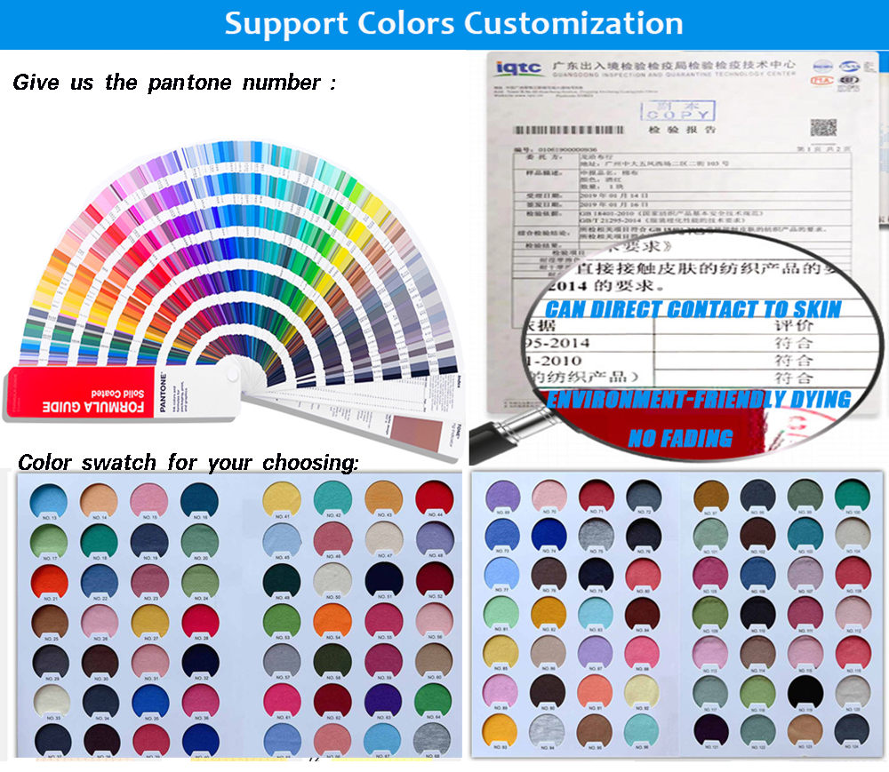 Custom customization steps 1