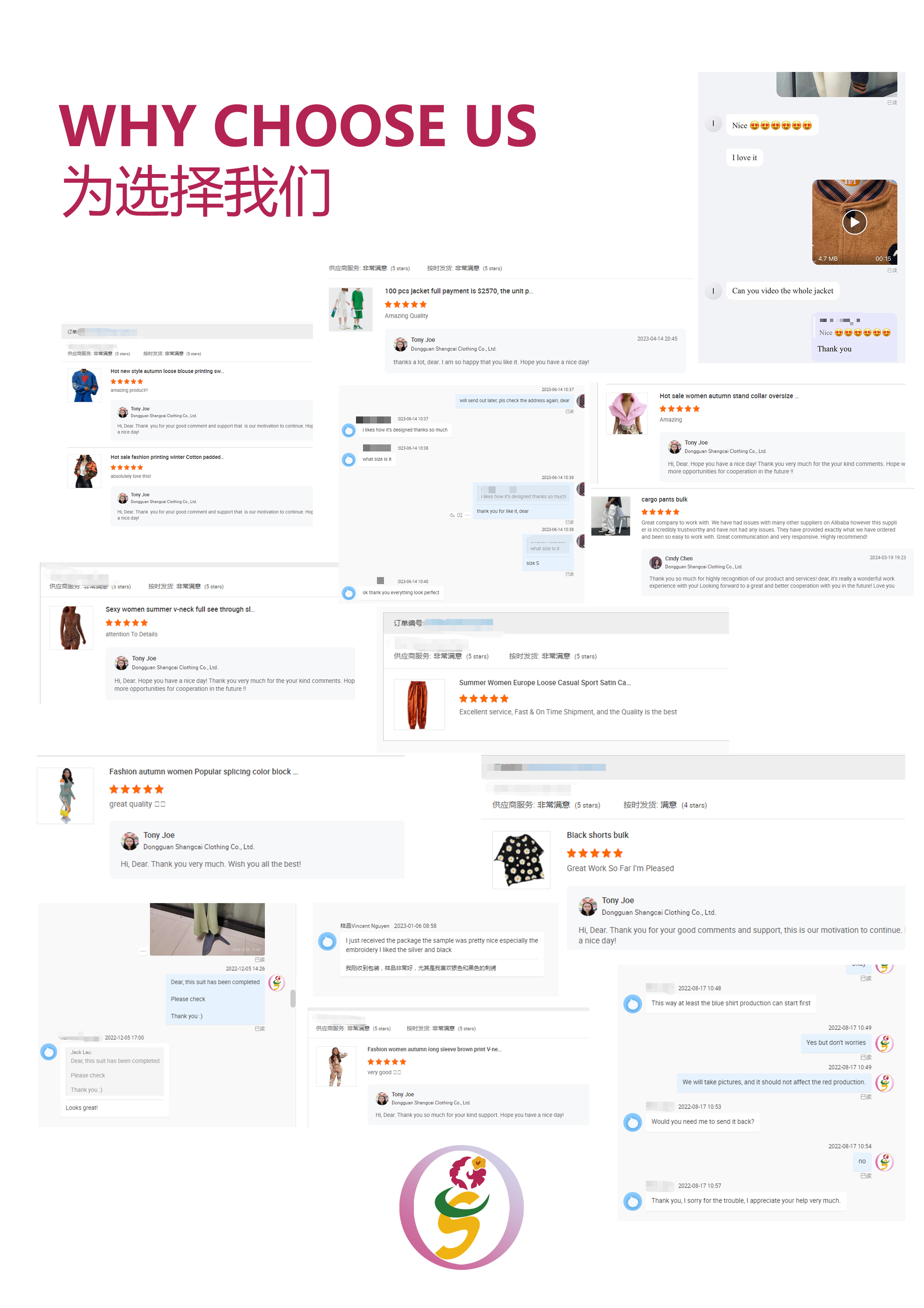 Production Process
