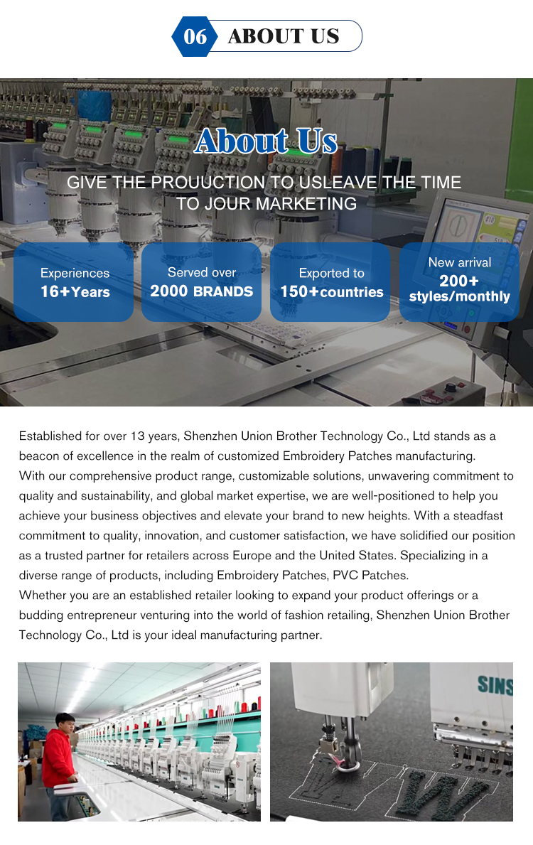 Company Profile Details