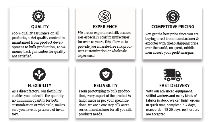 Why Choose Us Advantages